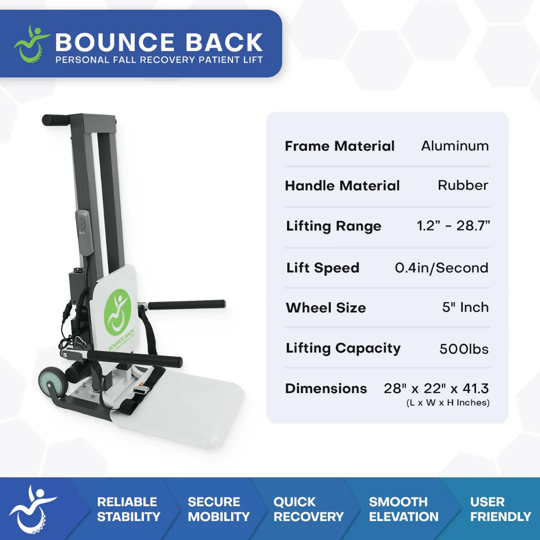 Climbing Steps Bounce Back Fall Recovery Bariatric Patient Floor Lift - Image 7