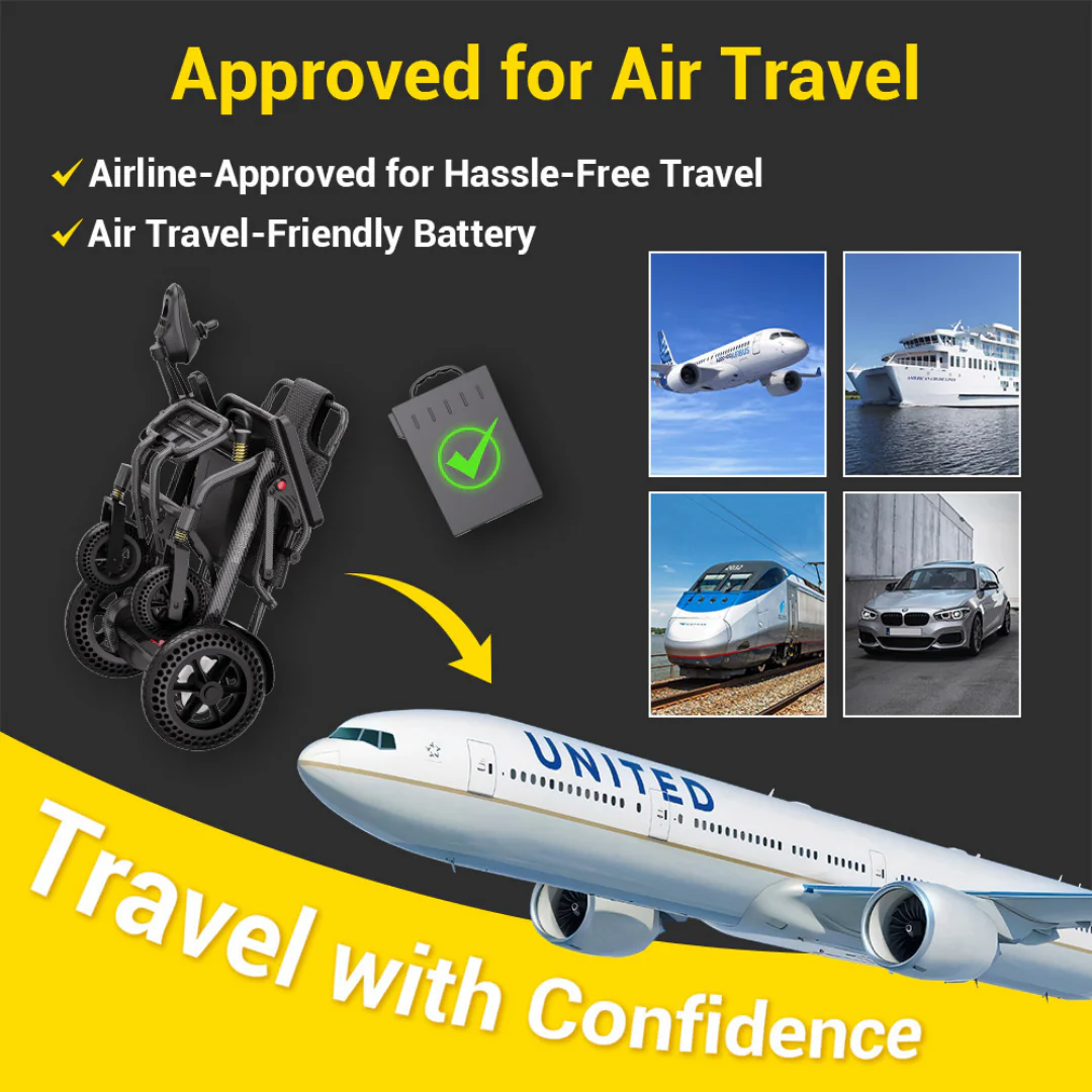 EASWE A10 Portable Folding Powerchair - Airline Approved - Image 10