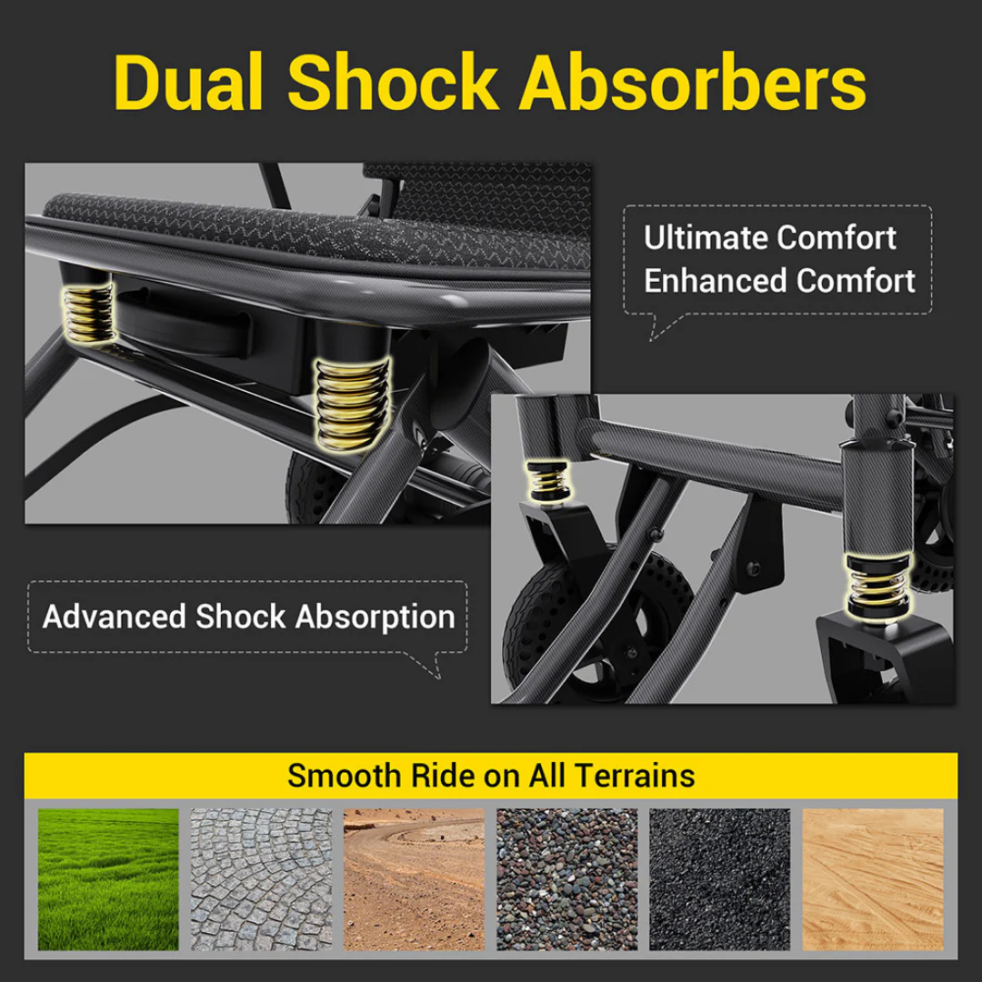 EASWE A10 Portable Folding Powerchair - Airline Approved - Image 13