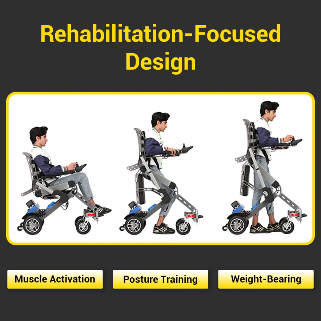 Easwe™ S10 – Standing Electric Wheelchair for Rehabilitation Training - Image 3