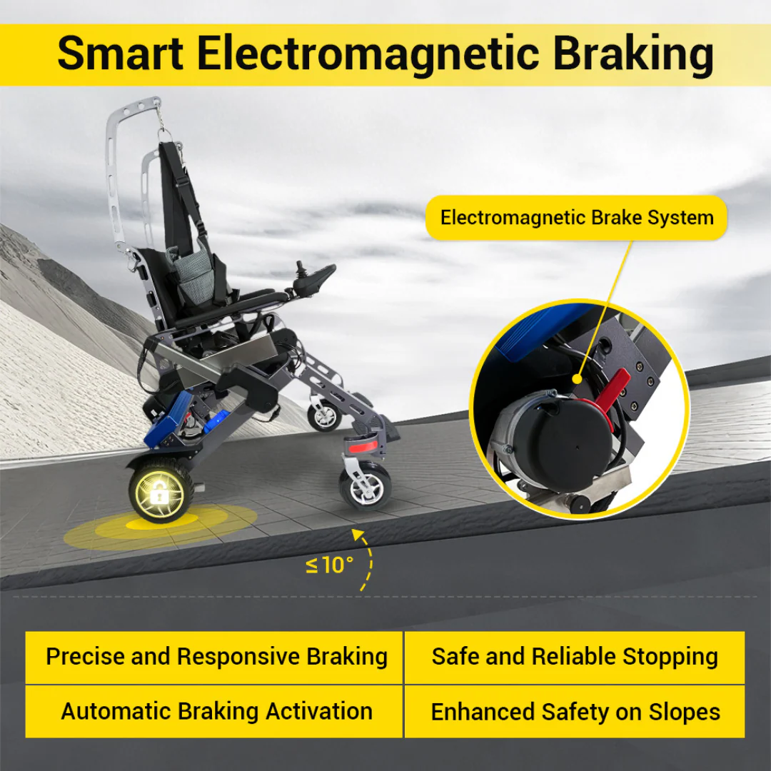Easwe™ S10 – Standing Electric Wheelchair for Rehabilitation Training - Image 6