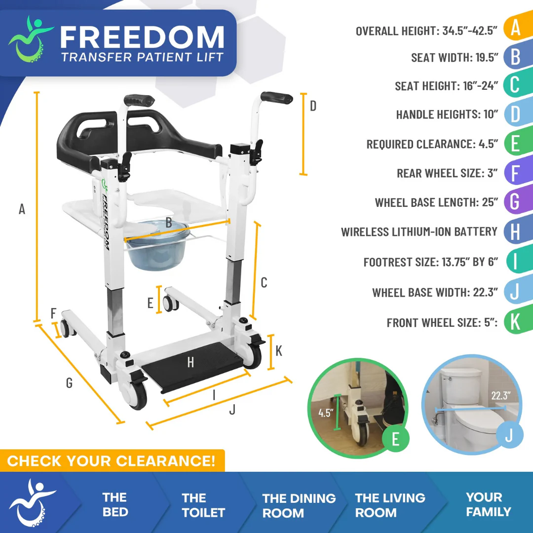 Freedom Electric Mobile Transfer Patient Lift - Sling Free Transfers - Image 10