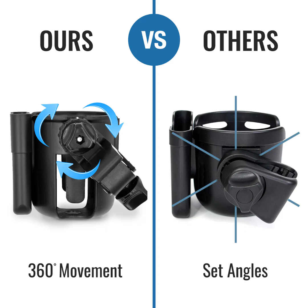 Habitat Universal Cup Holder Attachment with Phone Holder - Image 4