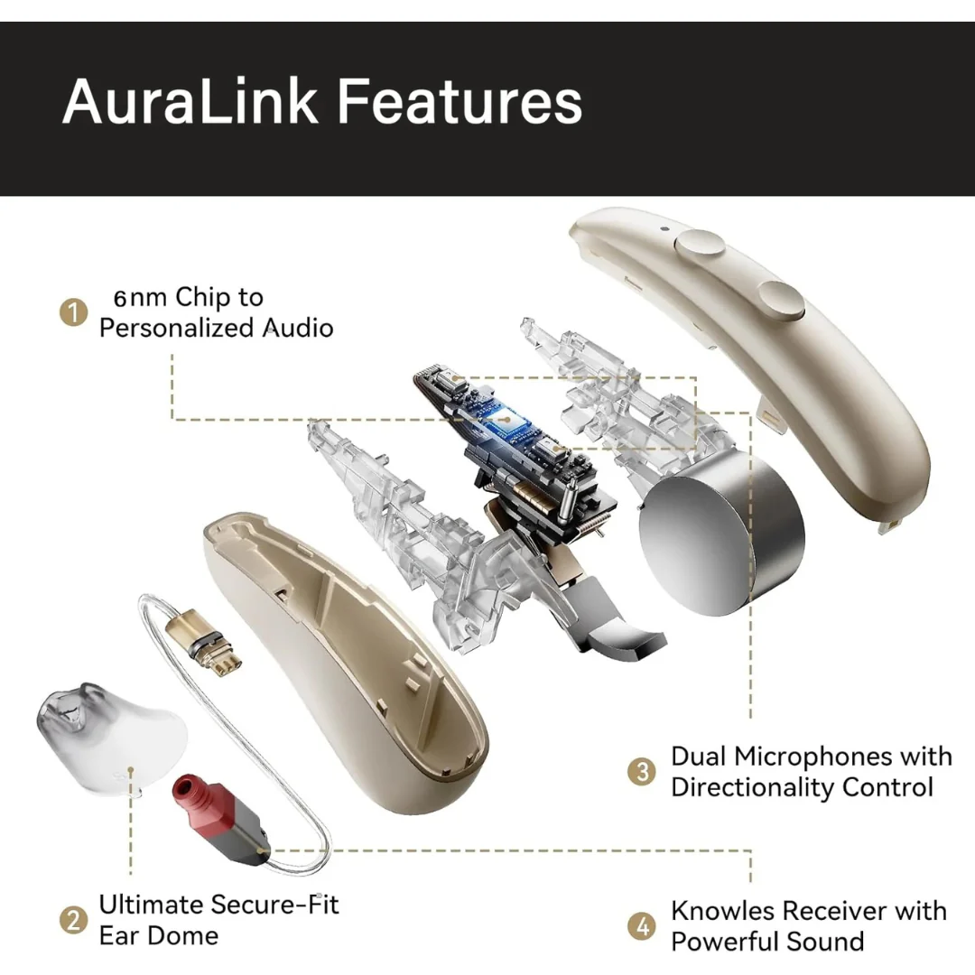 iBstone AuraLink Bluetooth Hearing Aids - Image 3
