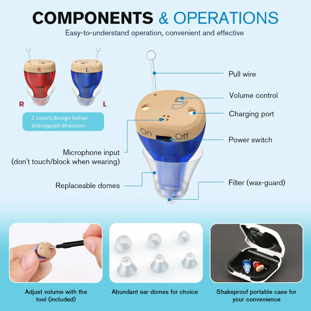 iBstone K17 Rechargeable CIC Hearing Aids - Image 3