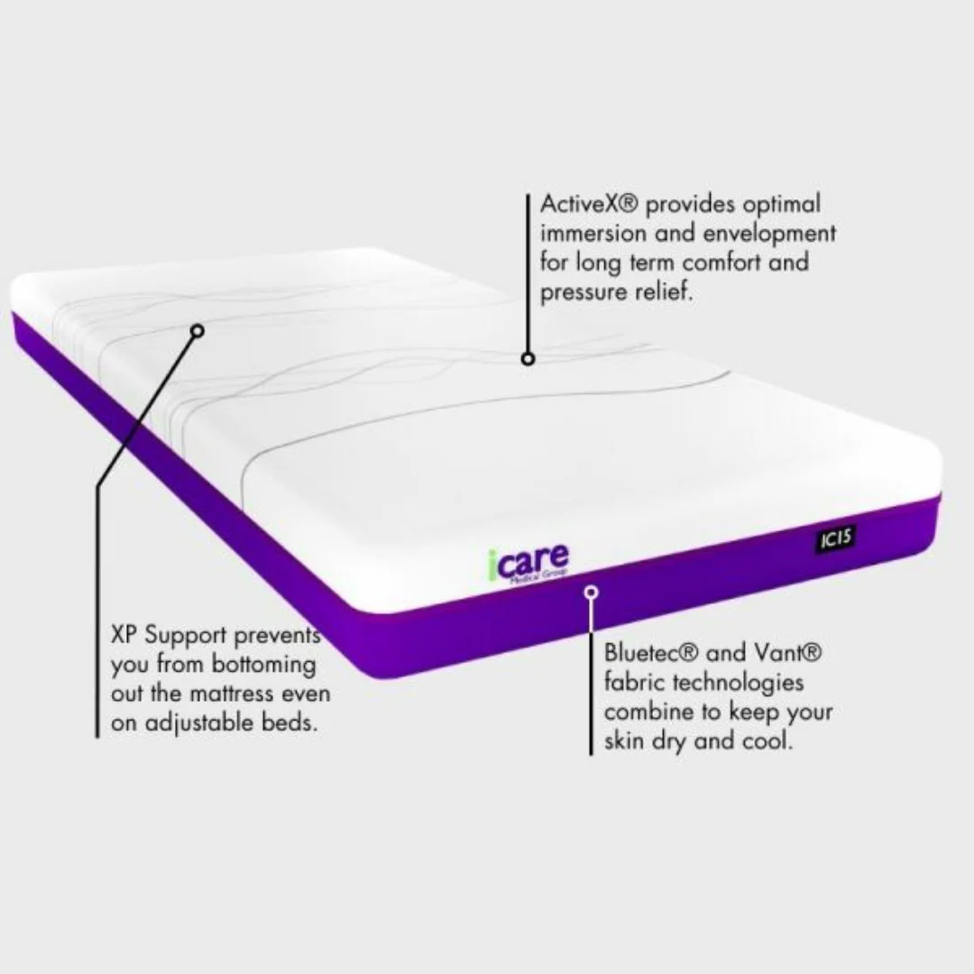 iCare Medical IC100 Static Partner Non-Adjustable Bed - Image 11
