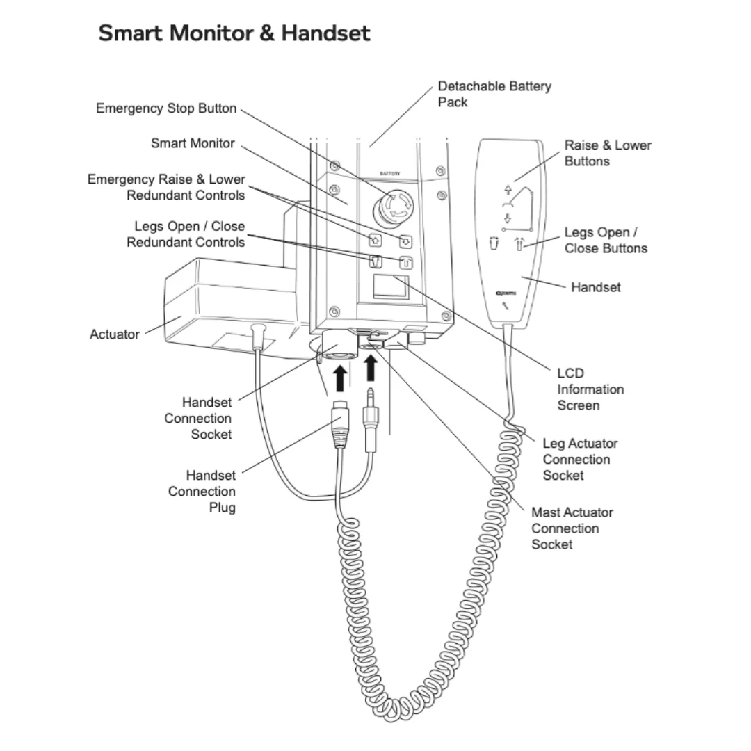 Joerns Hoyer Elevate® Sit-To-Stand Electric Patient Lift with Smart Technology - Image 7