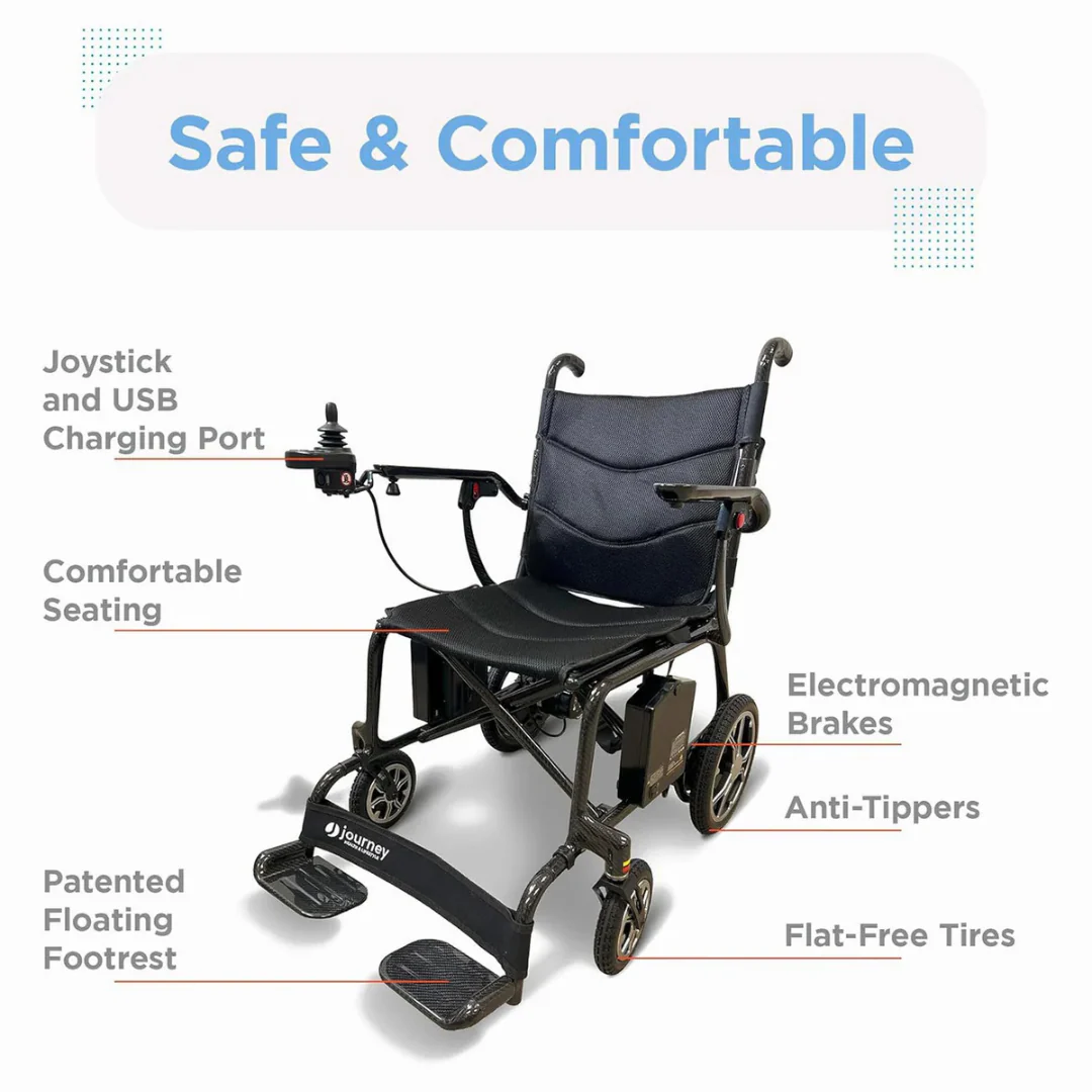 Journey Air Elite Folding Carbon Fiber Powerchair - Only 29 lbs - Image 7