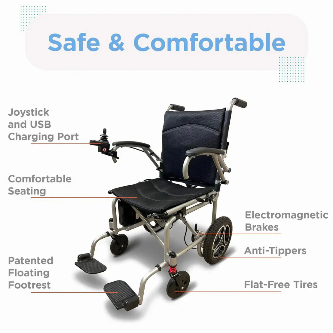 Journey Air Lightweight Folding Powerchair - Only 37 lbs - Image 5