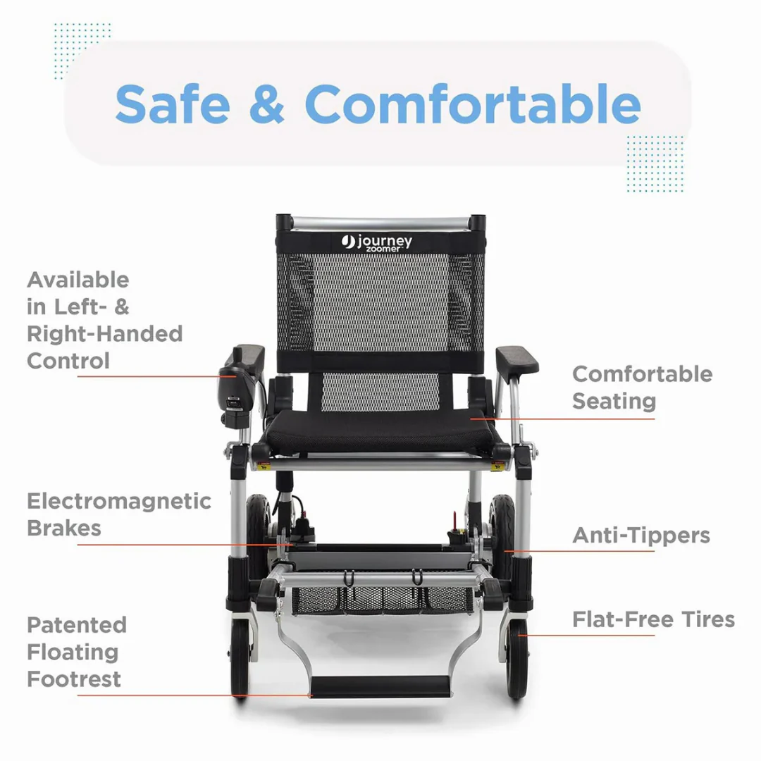 Journey Zoomer®  Portable Travel Powerchair - FAA Approved - Image 12