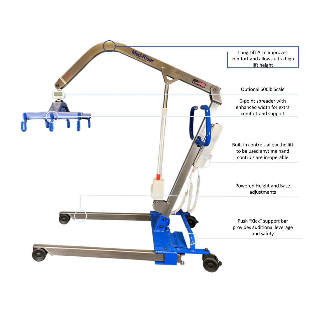 Med-Mizer MedRiser 600 Electric Patient Lift - Image 8