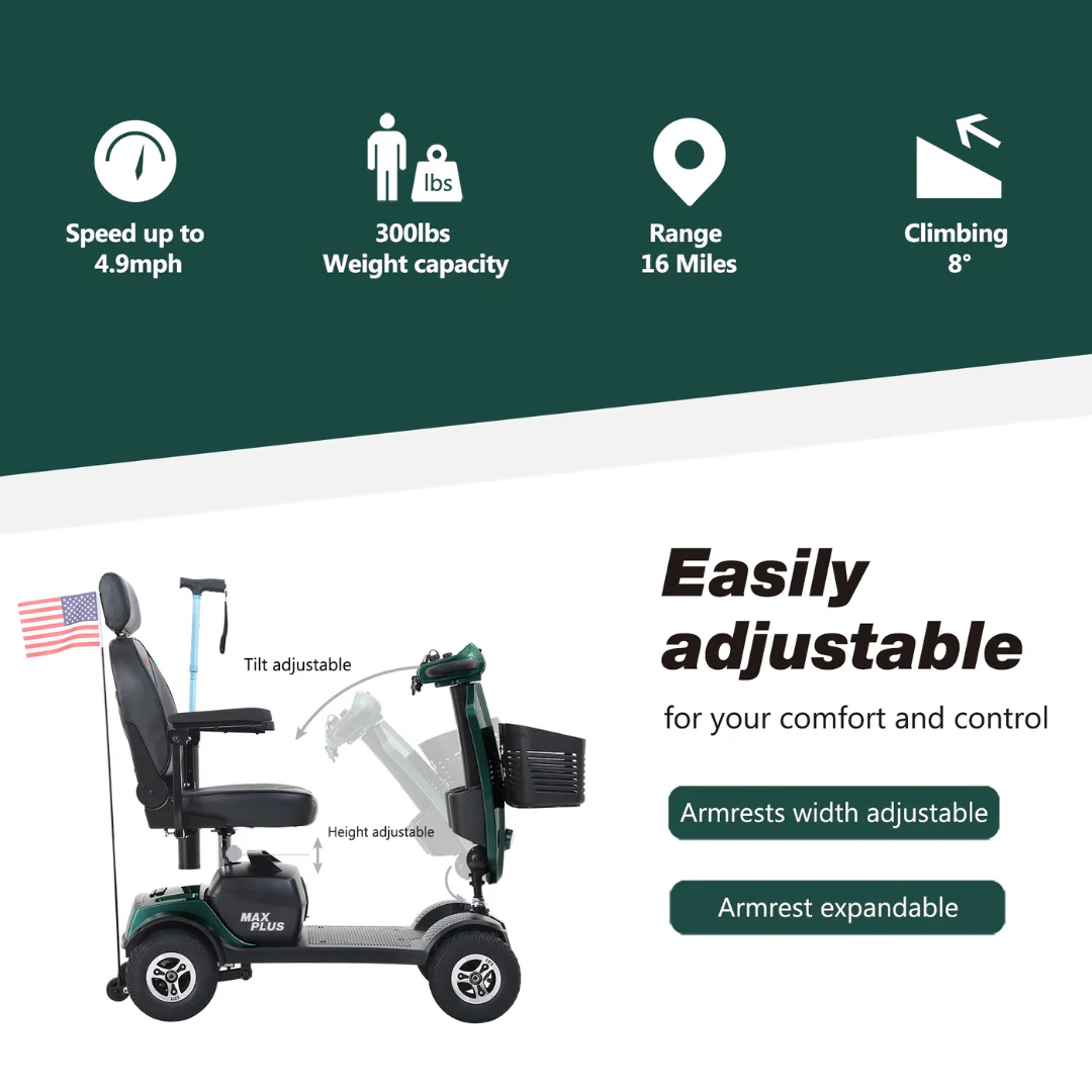 Metro Mobility MAX Plus Scooter - Image 5