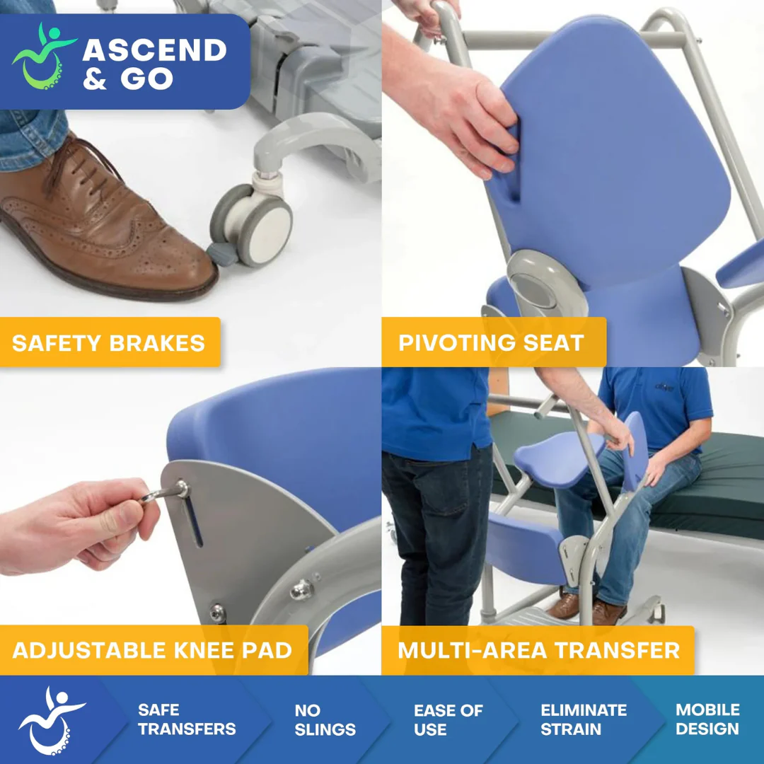 Mobile PatientLift Ascend & Go Sit-to-Stand Bariatric Patient Lift - Image 7
