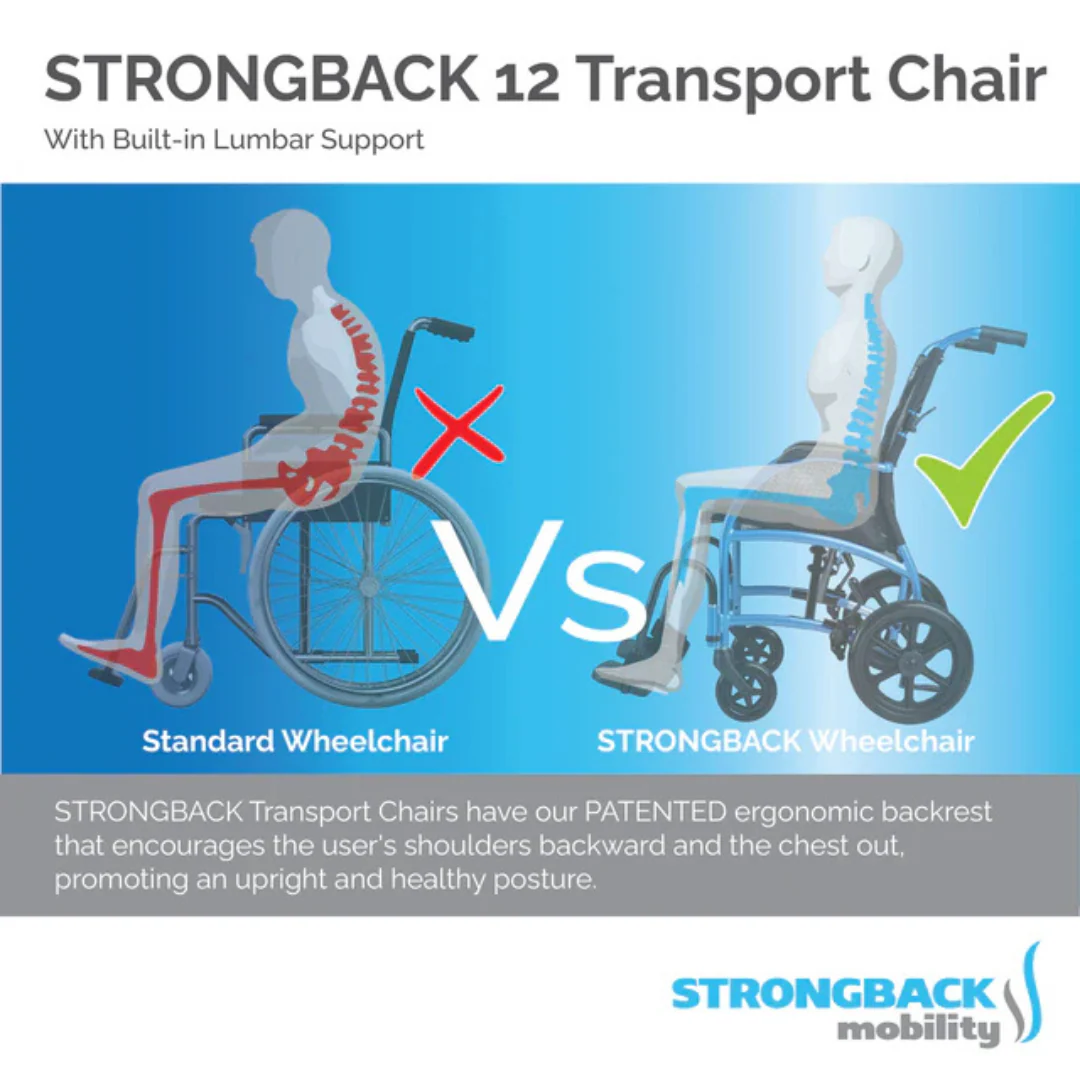 Strongback Mobility Excursion 12 Transport Wheelchair - Ultralight - Image 7