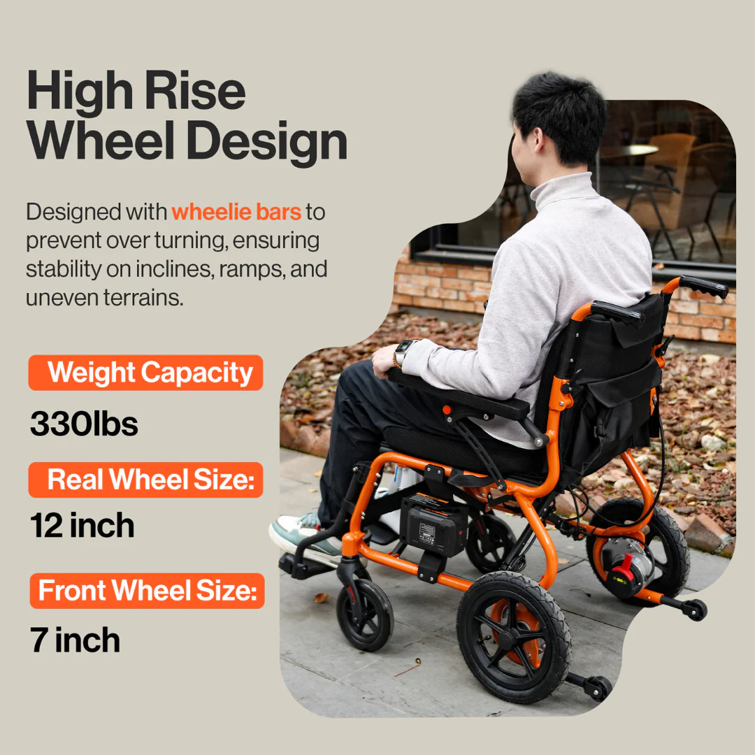 SuperHandy GoRide 2 Portable Electric Wheelchair - Only 40 lbs - Image 7